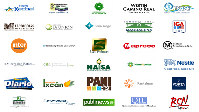 EVOLUCIÓN DE LA RSE