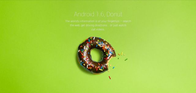 Android 1.6 Donut