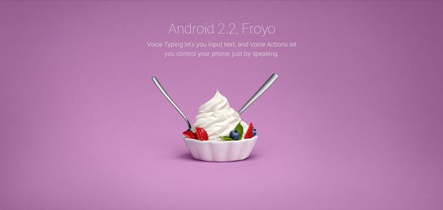 Android 2.2 Froyo
