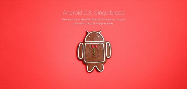 Android 2.3 Gingerbread