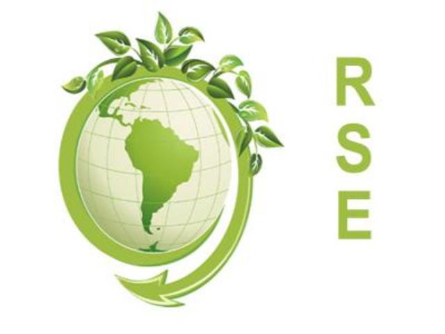 surgimiento de RSE en Guatemala