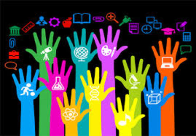 Student Digital Portfolios