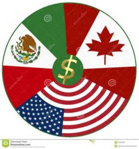 NAFTA