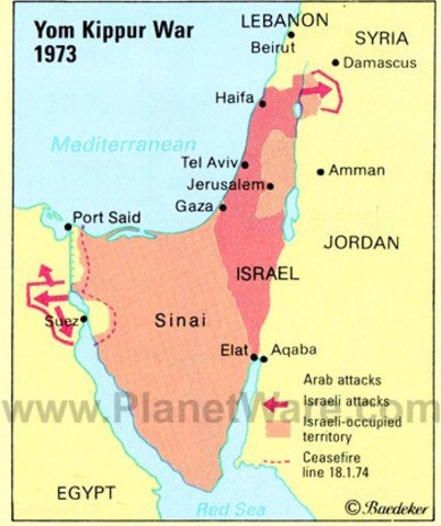 Yom Kippur War