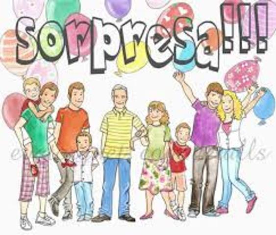 Mi Cumpleaños Sorpresa