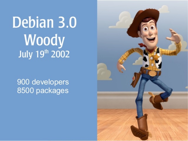 Debian 3.0 (WOODY)