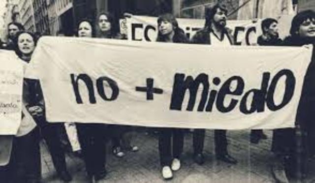 América Latina, finales de los 80's