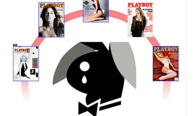 Prohibiciones de la venta de Playboy