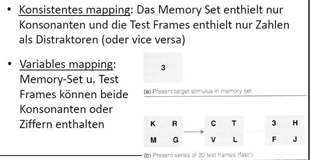 Übung bei konsistentem (variablem) Mapping, Shiffrin + Schneider