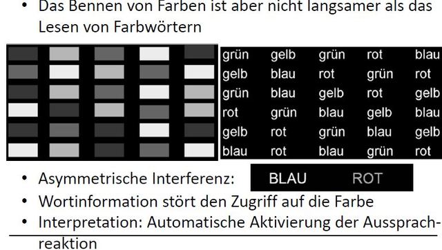 Stroop Effekt, Stroop