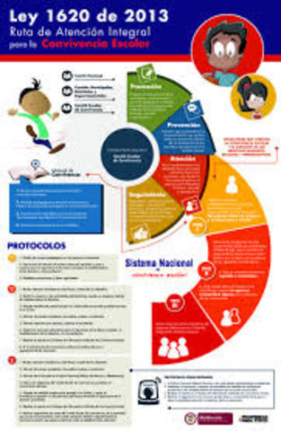 Reglamentación de la ley