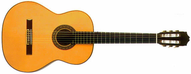 GUITARRA ACTUAL