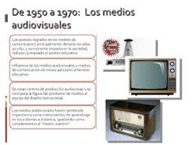 RADIO, TV, CINE