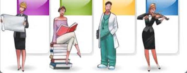 Edward Strong y Frederick Kuder. EUA.