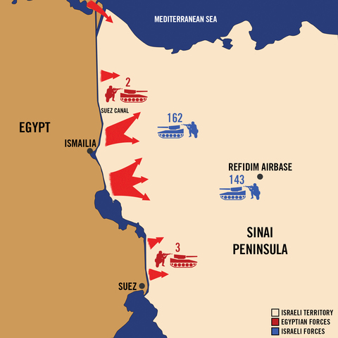 Egypt and Syria attack Israel in the Yom Kippur War