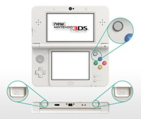 New Nintendo 3DS