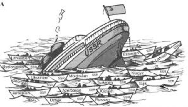 End of Soviet Union