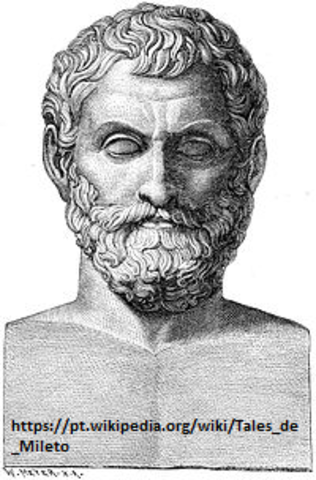 Todas as coisas estão cheias de deuses