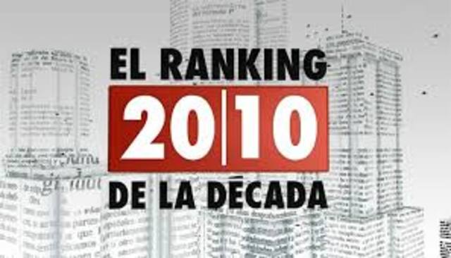 DÉCADA de 2010