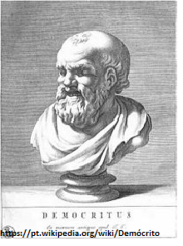 Tudo é composto por átomos