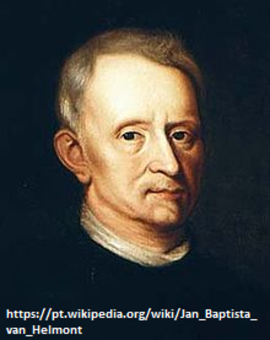 Receita para gerar um rato