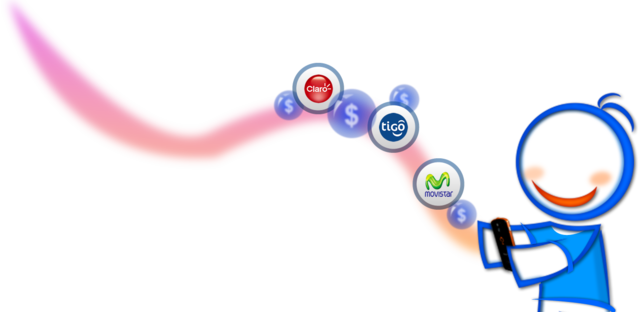 Empresas que brindan los servicios