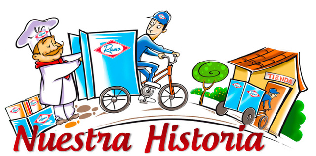 Evaluación de clima laboral