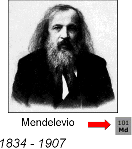 DIMITRI MENDELEÏEV