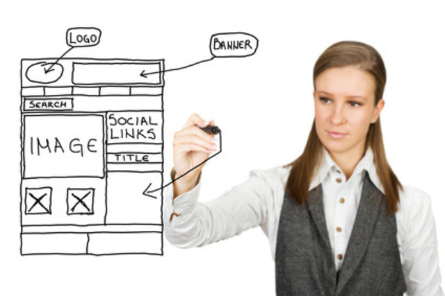 Década de los 60. Diseño Instruccional