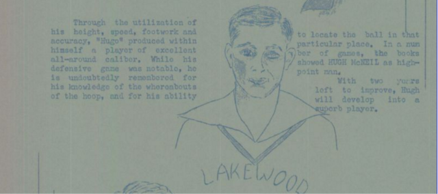 Lakewood High School Athletics