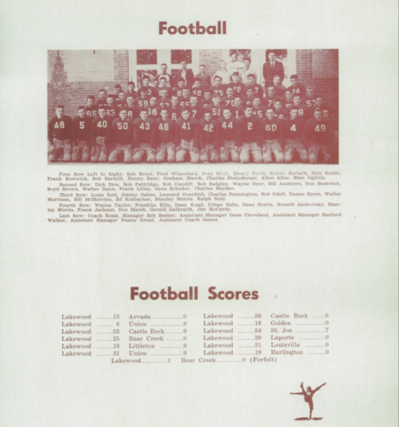 Lakewood Football 1943-1944