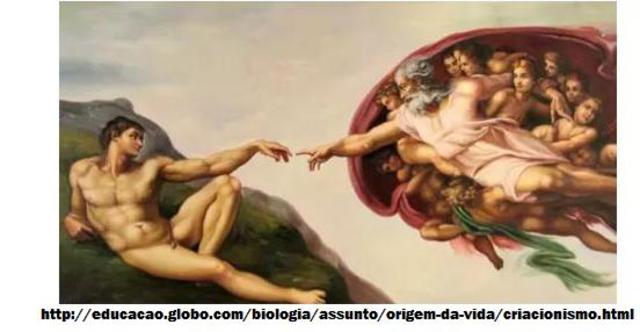 23/10/4004 a.C. : o nascimento do mundo