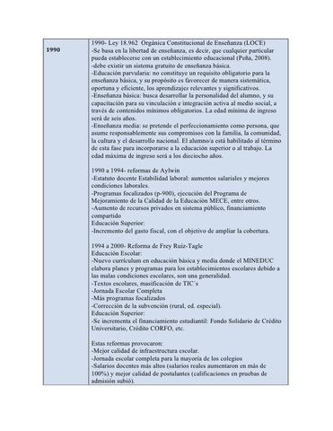 SE DICTA EL CODIGO DEL TRABAJO Y LA LEY DE INSTRUCCION PRIMARIA OBLIGATORIA