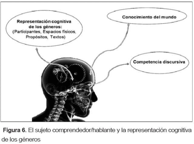 Año 1980,  Auge de la teoría critica-reflexiva - Crisis en el seno de la TE como disciplina