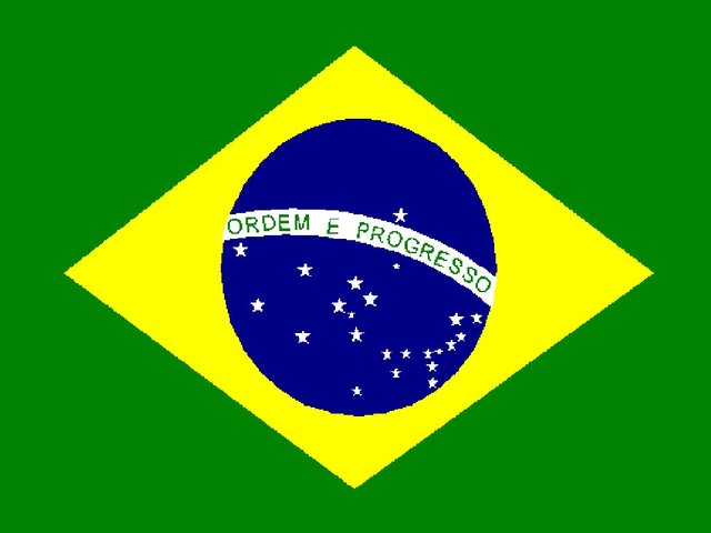 Brazil Independence