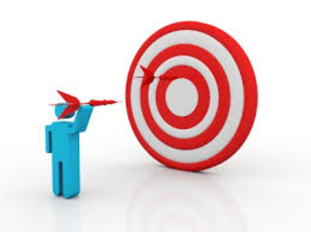 Administración por Objetivos, Peter Drucker