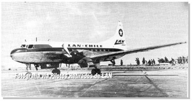 Creacion las lineas aereas nacionales (LAN) chile.