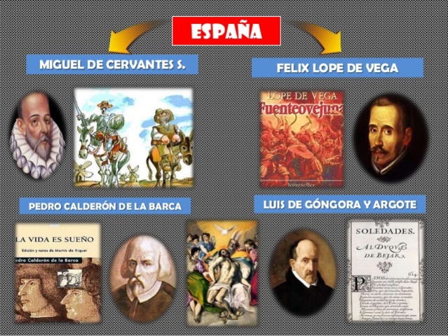 HUMANISMO EN ESPAÑA