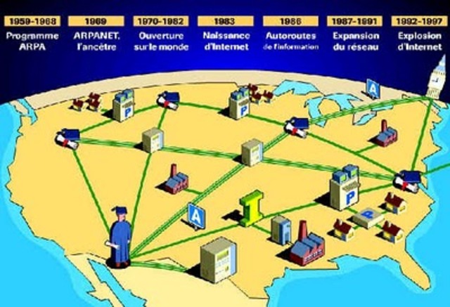 Government places management of the Web in the hands of independent orginazations