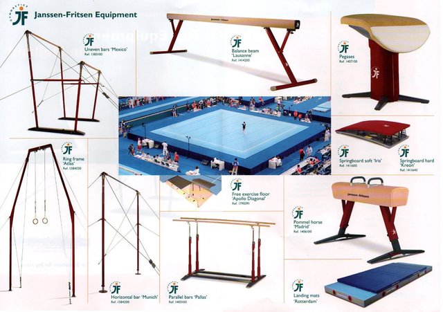 Creación de aparatos
