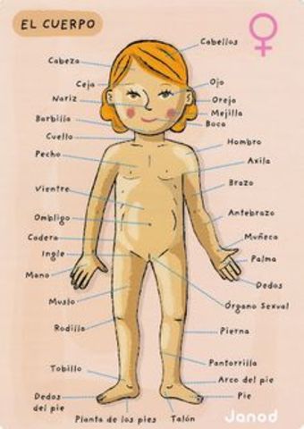 Defensa de la raza y tes mentales