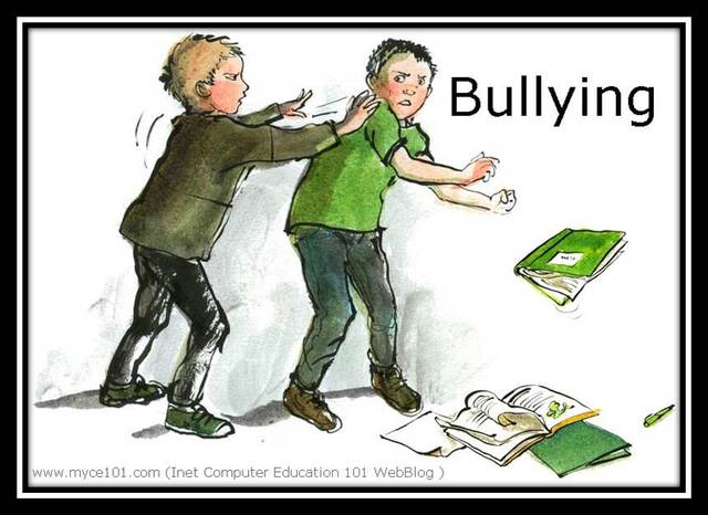INICIO DEL BULLYING