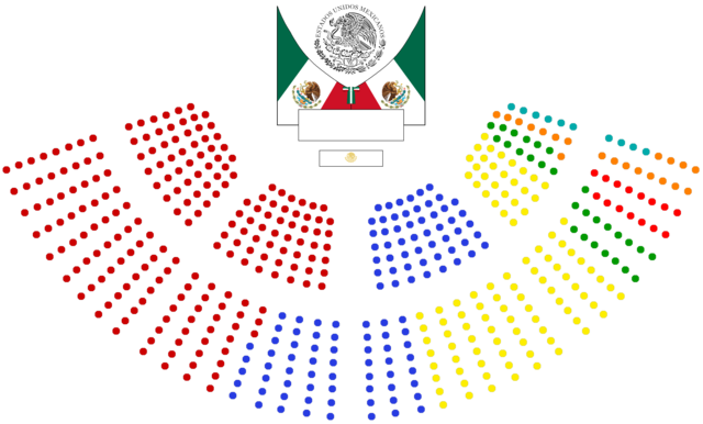 Ley General de Equilibrio Ecológico y la Protección al Ambiente (LGEEPA)