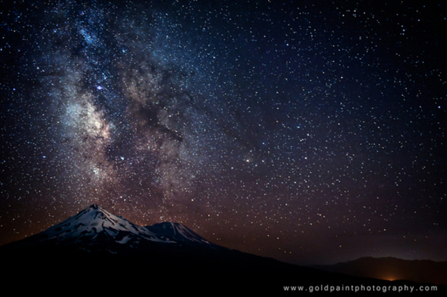 Milky Way Discovery