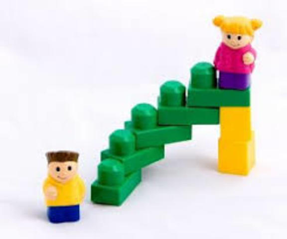 La epistemología genética de Jean Piaget