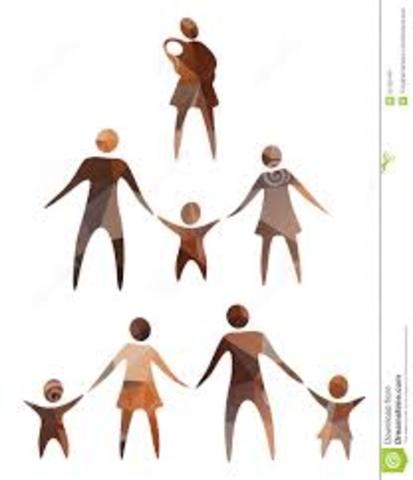 Teoría Sistémica dinámica