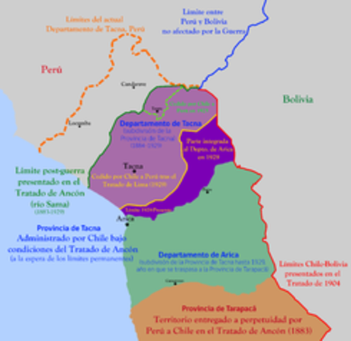 tratado de limites con peru