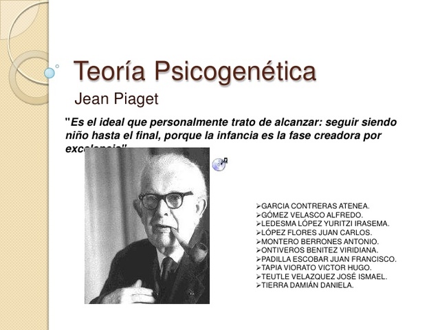 Piaget plantea su teoría psicogenetica de la adquisición de las inteligencias