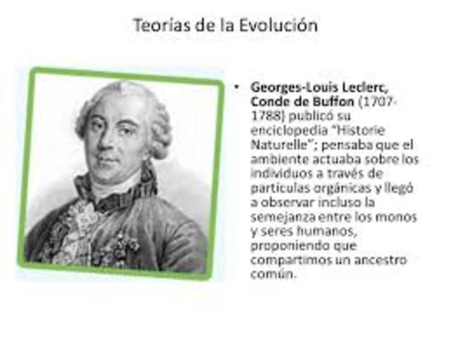 George Leclerc y su Historia natural 31 Dec 1756