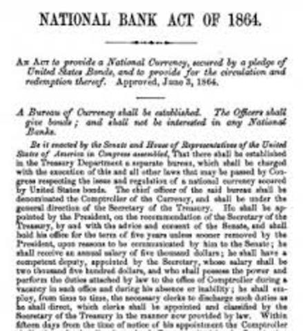 National Banking Act